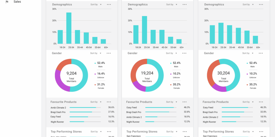 We The People – Business Management Suite