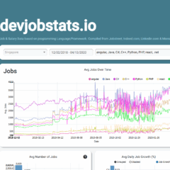 Devjobssg.io