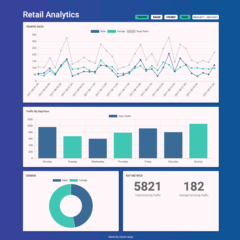 Retail Analytics